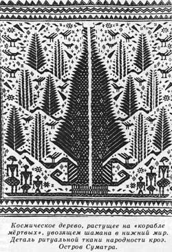 Космическое дерево, растущее на «корабле мёртвых», увозящем шамана в нижний мир. Деталь ритуальной ткани народности кроэ. Остров Суматра.