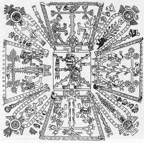 Древнемекси-канская схема мира в виде креста с четырьмя деревьями, указывающими основные направления. Лист из ацтекской рукописи (кодекс Майер-Фейервари).