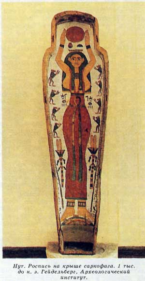 Нут. Роспись на крыше саркофага. I тыс. до н. а. Гейдельберг, Археологический институт.